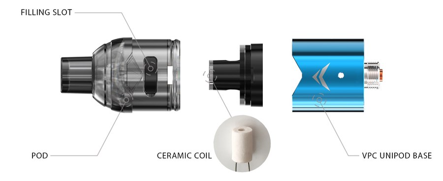 Exploded view of the iJoy Diamond VPC Unipod: pod, ceramic coil and base