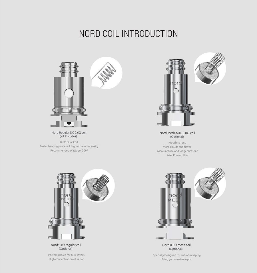 SMOK Nord coil options including the Nord Mesh 0.6 ohm