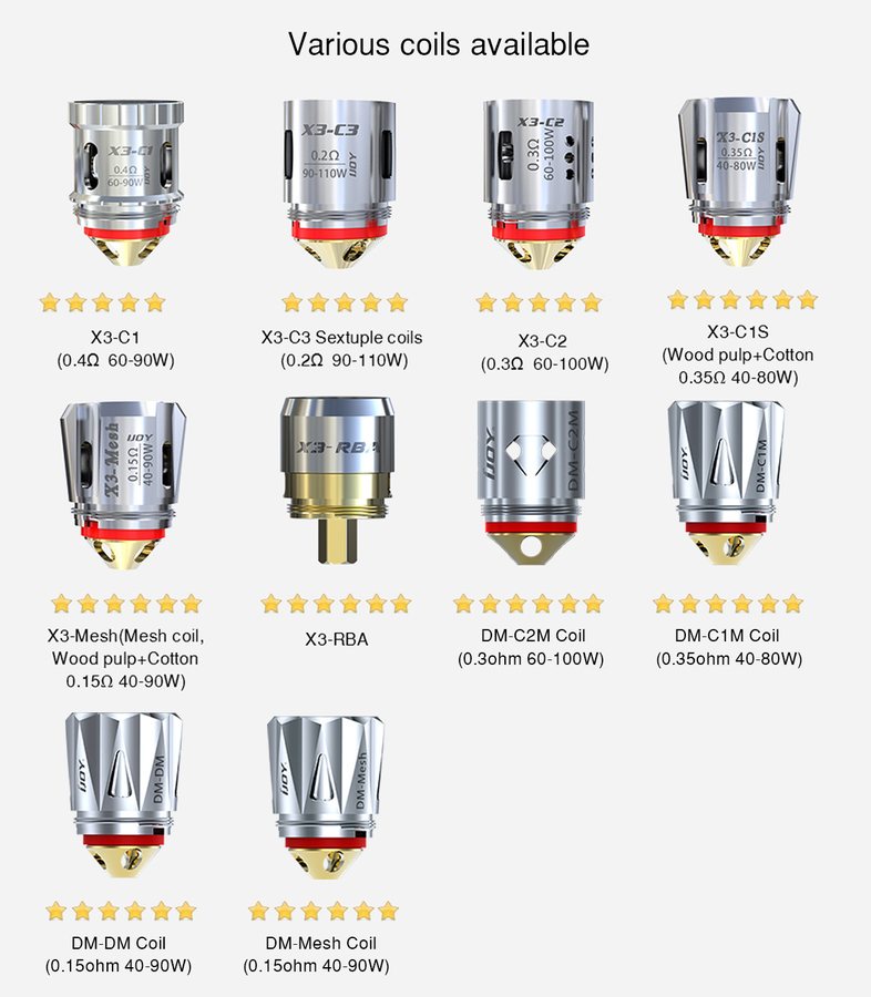 iJoy coil chart for the Diamond tank, including the DM-DM 0.15 ohm 40-90W coil