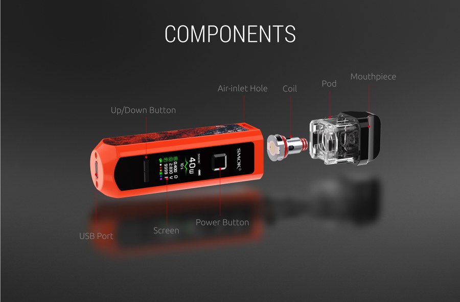 SMOK RPM40 kit components with pod and coil