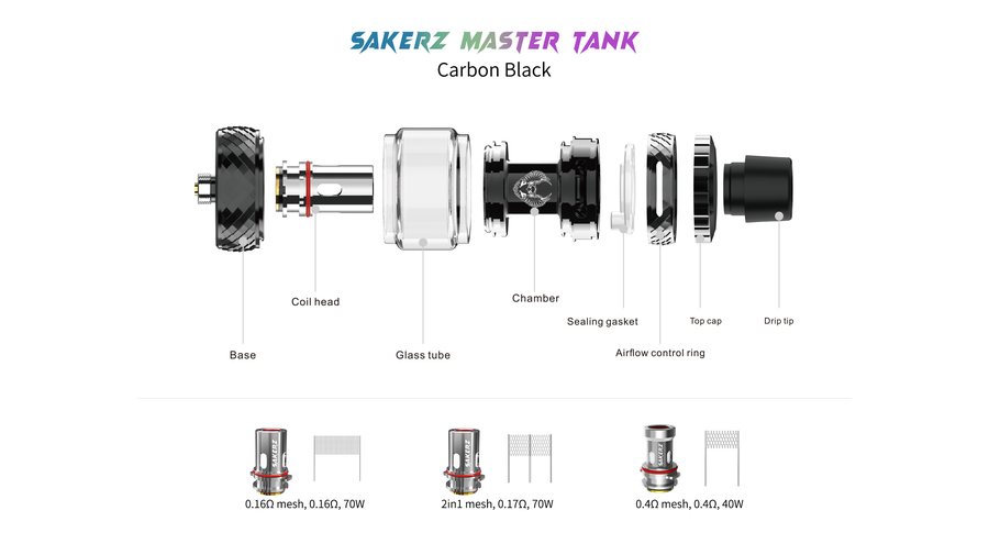 HorizonTech Sakerz Master tank parts and its three coils: 0.16 ohm mesh, 2-in-1 mesh 0.17 ohm and 0.4 ohm mesh