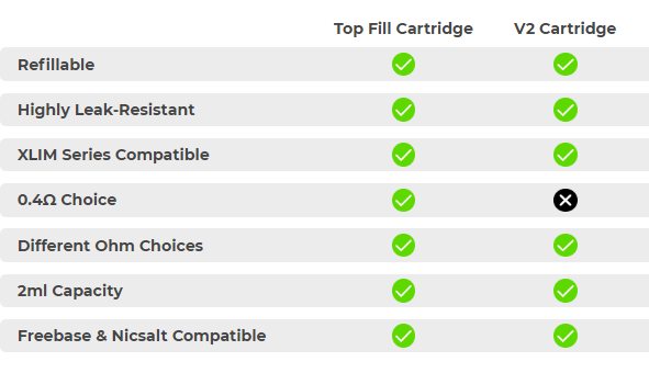 OXVA XLIM V2 cartridge compared with the top-fill V3 cartridge