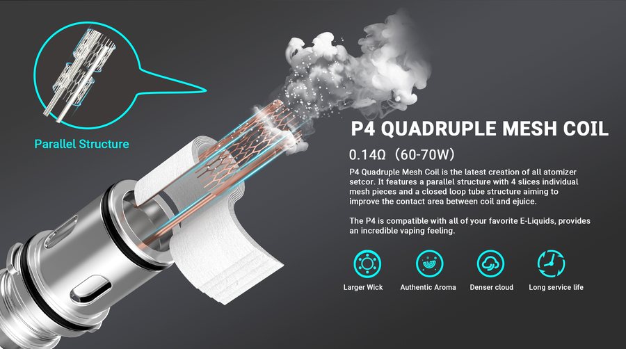 HorizonTech Aquila P4 quadruple mesh coil, 0.14 ohm, 60-70W