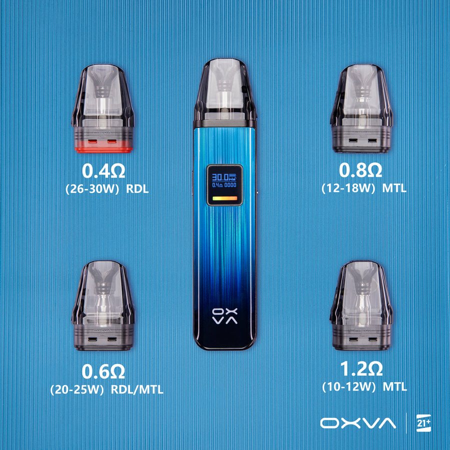 The four OXVA XLIM pod resistances with their recommended wattages