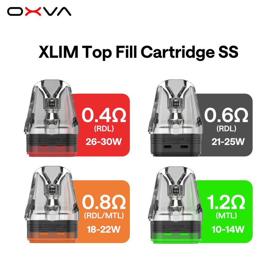 OXVA XLIM Pro 2 DNA stainless steel pod resistances and wattages