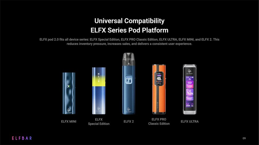 ELFX pod 2.0 compatible devices: ELFX Mini, ELFX Special Edition, ELFX 2, ELFX Pro Classic Edition and ELFX Ultra