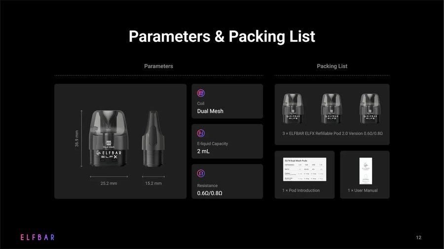 ELFX pod 2.0 dimensions and what is in the three pack