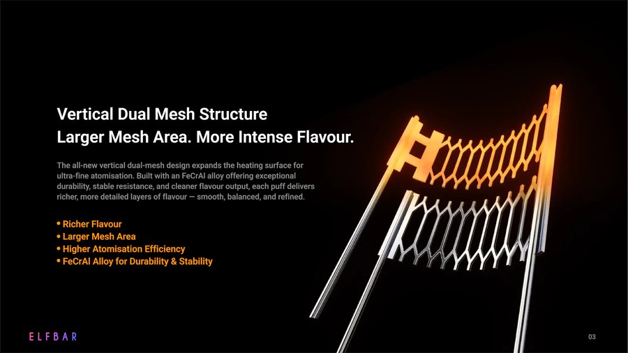 ELFX pod 2.0 vertical dual mesh coil