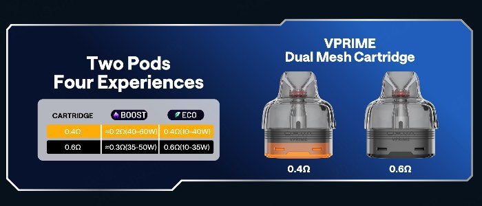 VPRIME Dual Mesh pods in 0.4 and 0.6 ohm with BOOST and ECO wattage ranges
